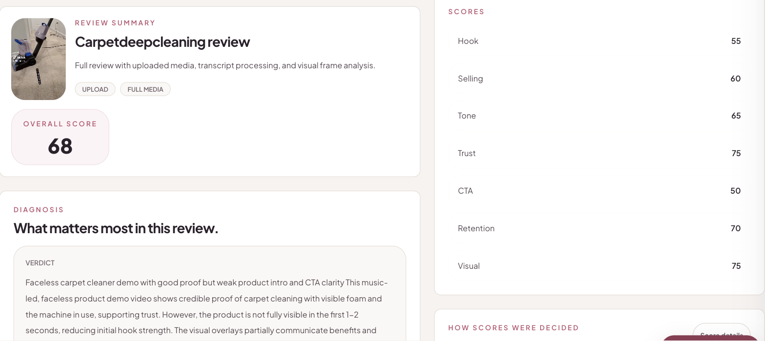 Creative read: overall score 68 with Hook 55, Selling 60, Tone 65, Trust 75, CTA 50, Retention 70, Visual 75