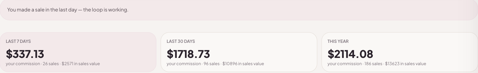 Earnings page: $337.13 last 7 days, $1,718.73 last 30 days, $2,114.08 this year