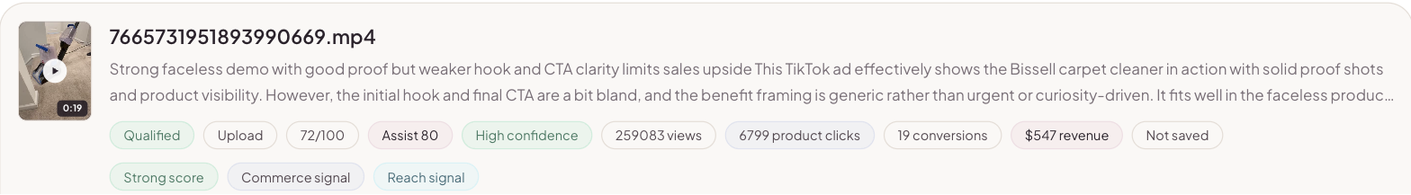 Winner card: 259,083 views, 6,799 product clicks, 19 conversions, $547 revenue